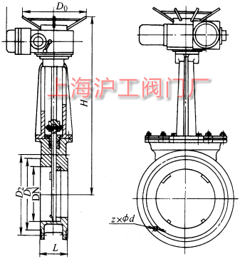 PZ973HPZ973FPZ973Y 늄(dng)lylyμY(ji)(gu)ߴʾD