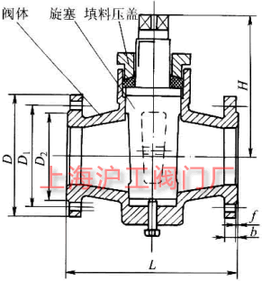 X43W-10、X43T-10 型二通旋塞閥主要外形及結構尺寸示意圖