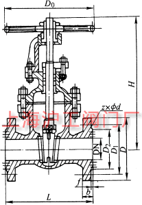 Z41TZ41WZ41H  PN10~PN40 mBFUlyҪμY(ji)(gu)ߴʾD