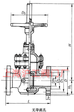 Z43WFKZ43WF  PN10~PN160 mBӆlƽlyҪμY(ji)(gu)ߴʾD