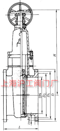 Z45T-10Z45T-16Q ͰUШʽllyҪμY(ji)(gu)ߴʾD