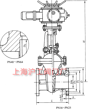 Z941HZ941YZ941W  PN16~PN63 늄(dng)ШʽlyҪμY(ji)(gu)ߴʾD